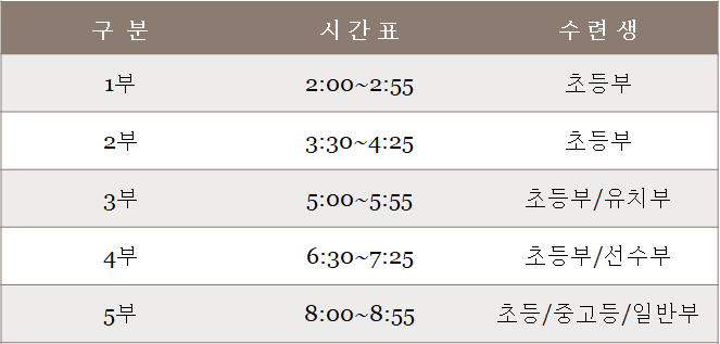 농성SK뷰어린이집 이미지
