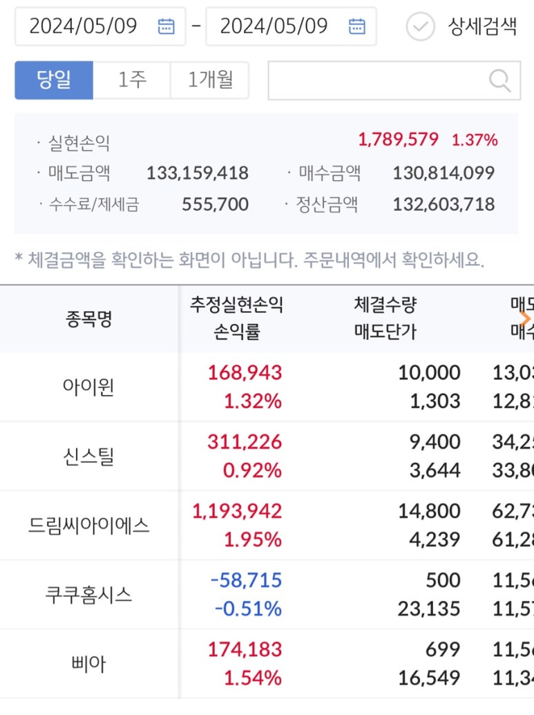 아이윈 이미지