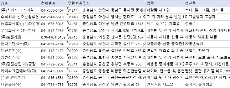 송선식품 이미지
