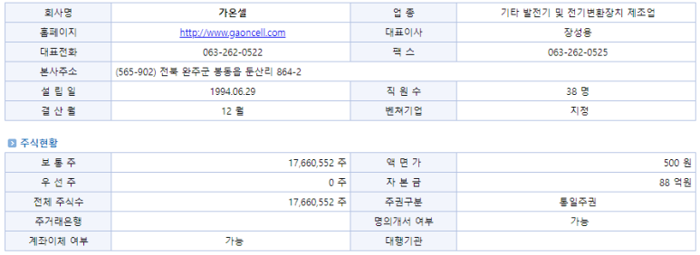가온글로벌 주식회사 이미지