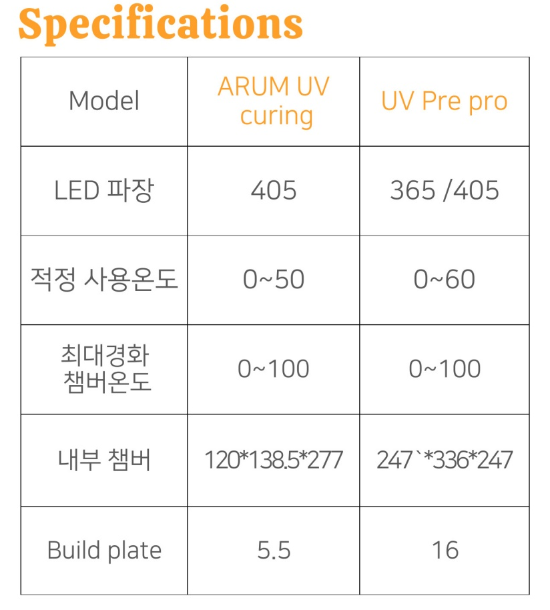유덴트 이미지