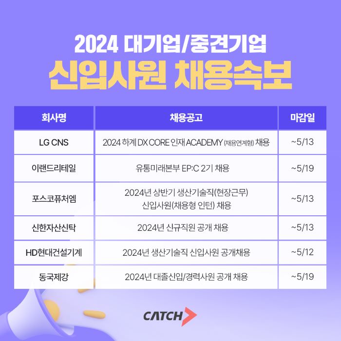 (주)이랜드리테일 이미지