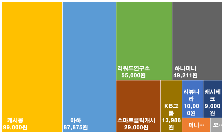 애드라인24 이미지