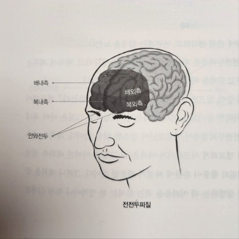 코브(KORB) 이미지