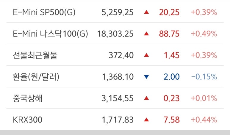 지에프코퍼레이션 이미지