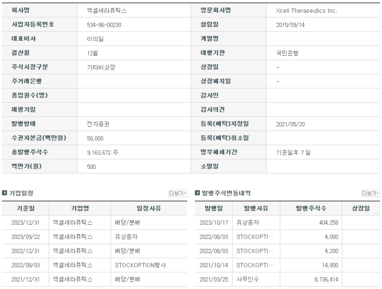 액셀벤처주 이미지
