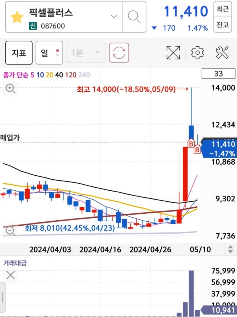 완테크 이미지