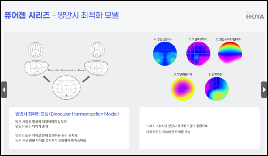 퓨어젠 이미지