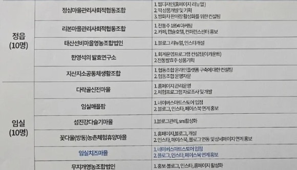 리본마을관리사회적협동조합조합 이미지