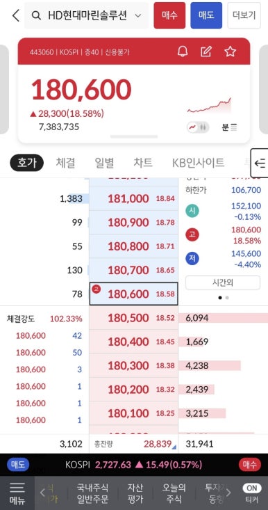 현대M솔루션 이미지