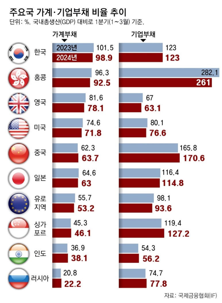 구멍가계 이미지