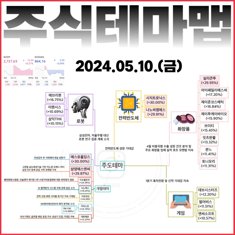 신성씨엔씨 이미지