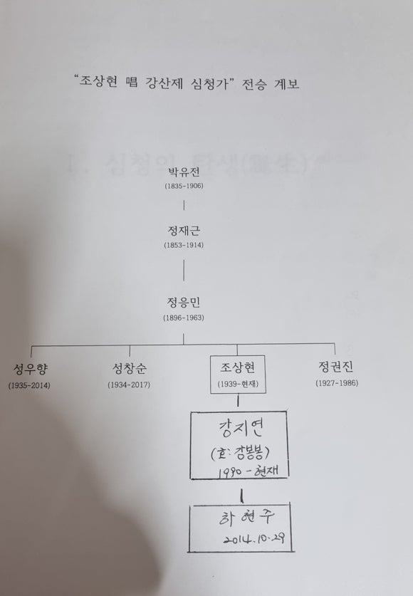 곽*호 이미지