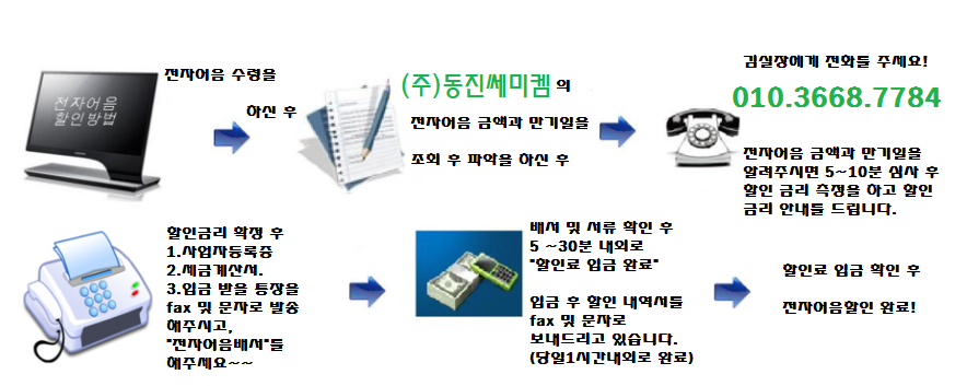 동진전자 이미지