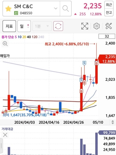 완테크 이미지