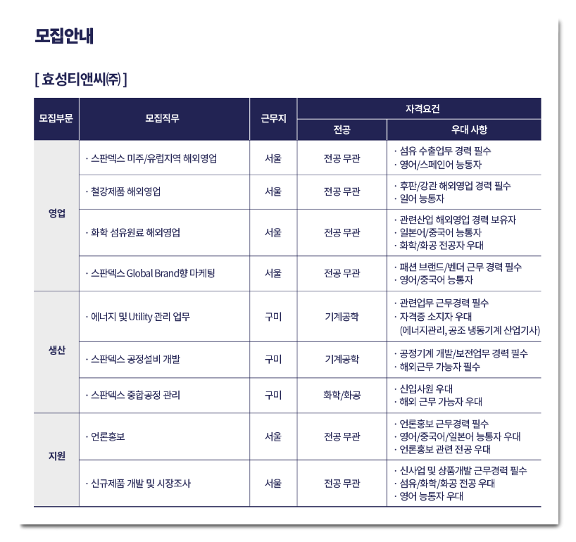 효성굿스프링스(주) 이미지