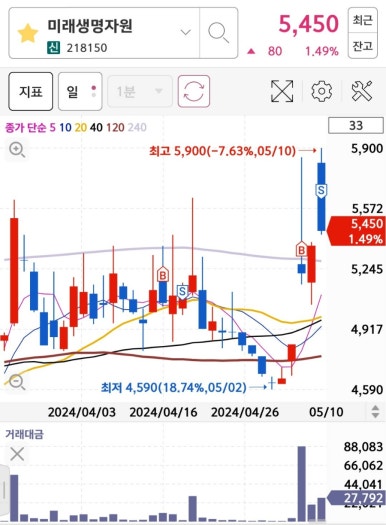완테크 이미지