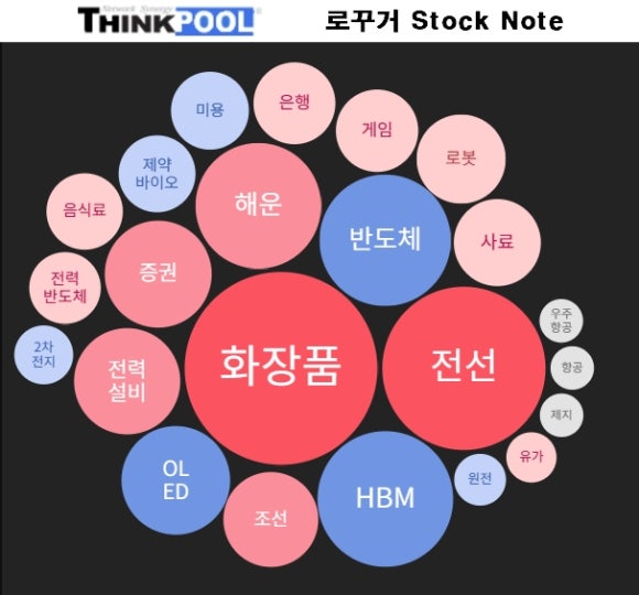 이로투 코스메틱 이미지