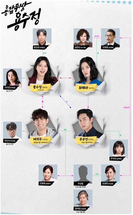 갓물상 이미지