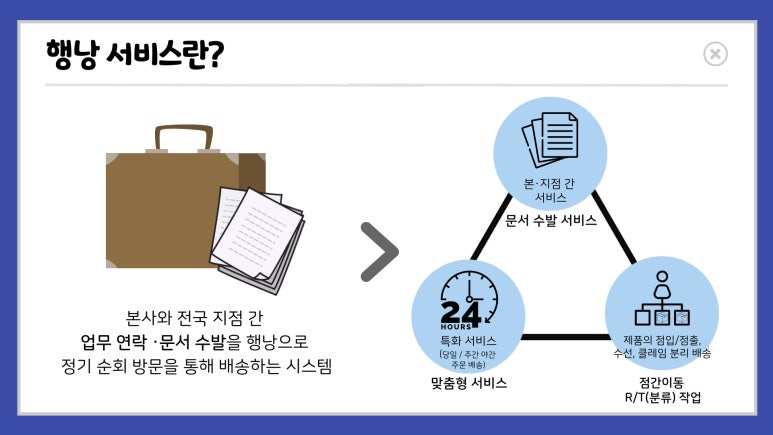 해든시스템 이미지