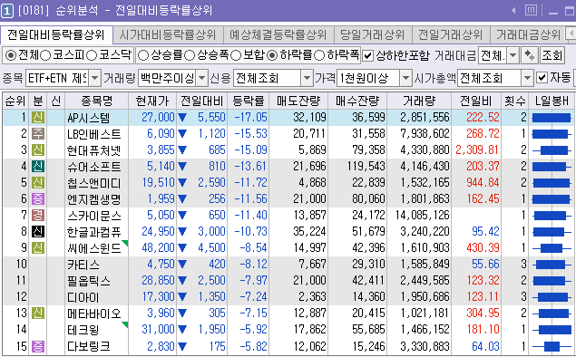 씨에스넷 이미지