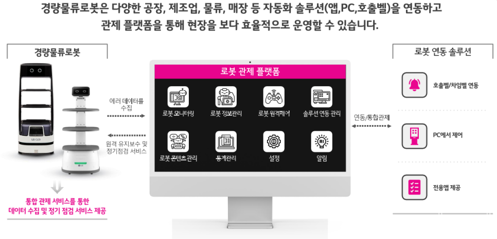 LG물류 이미지