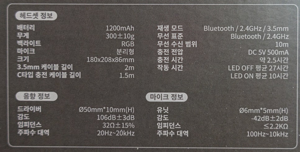 제닉스 타이탄 WH6 BT 게이밍 헤드셋 유선과 2.4Ghz USB 리시버 및 블루투스 헤드폰으로 사용 이미지 5