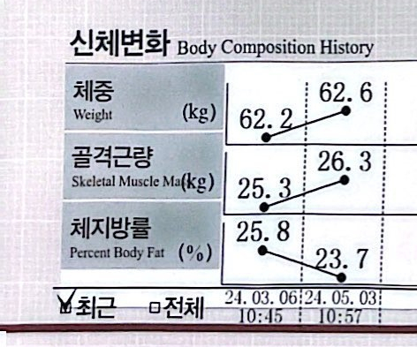 원트피티 이미지