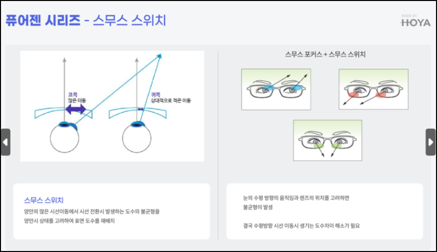 퓨어젠 이미지