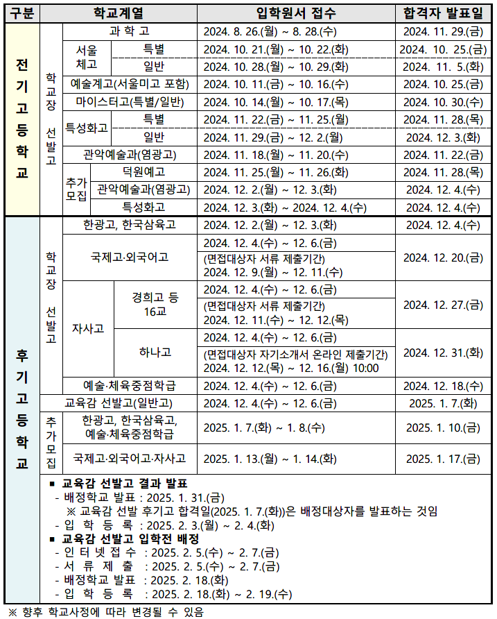 등촌중학교 이미지