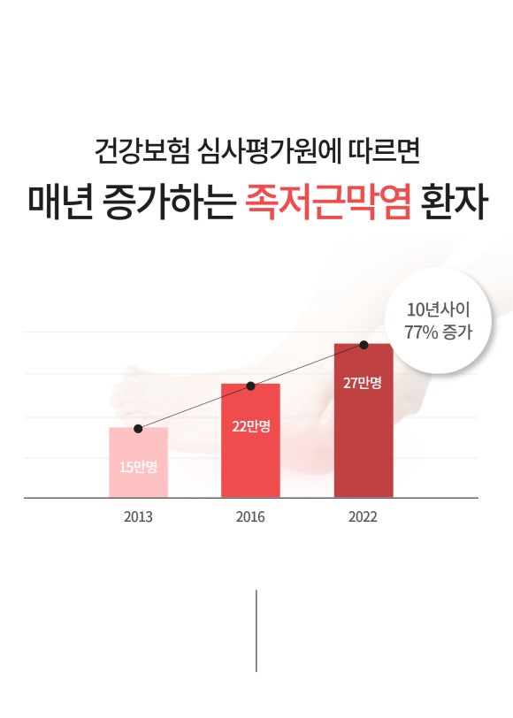 윈드케어 이미지