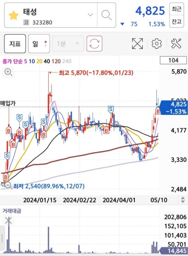 완테크 이미지