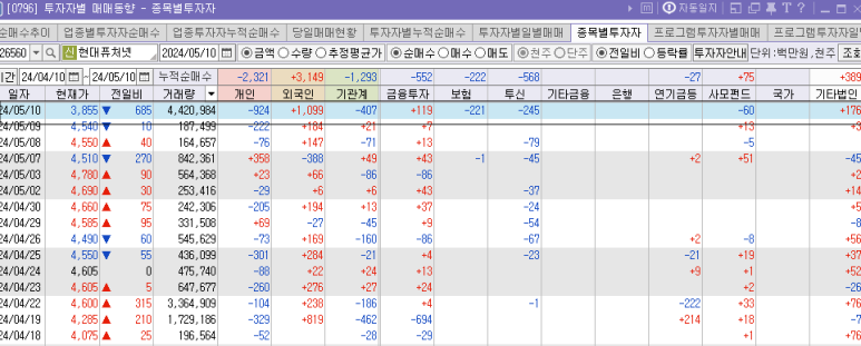 씨에스넷 이미지