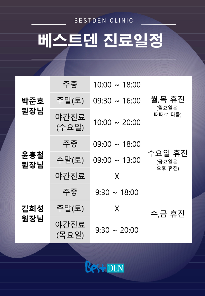 베스트덴치과의원 이미지