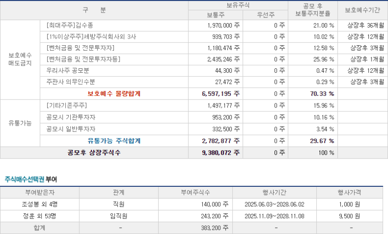용성인력 이미지