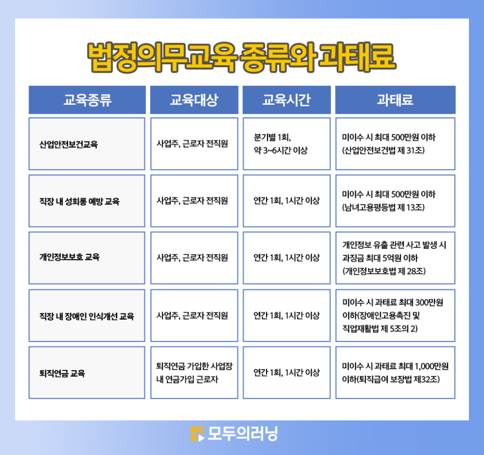모두의무인 이미지