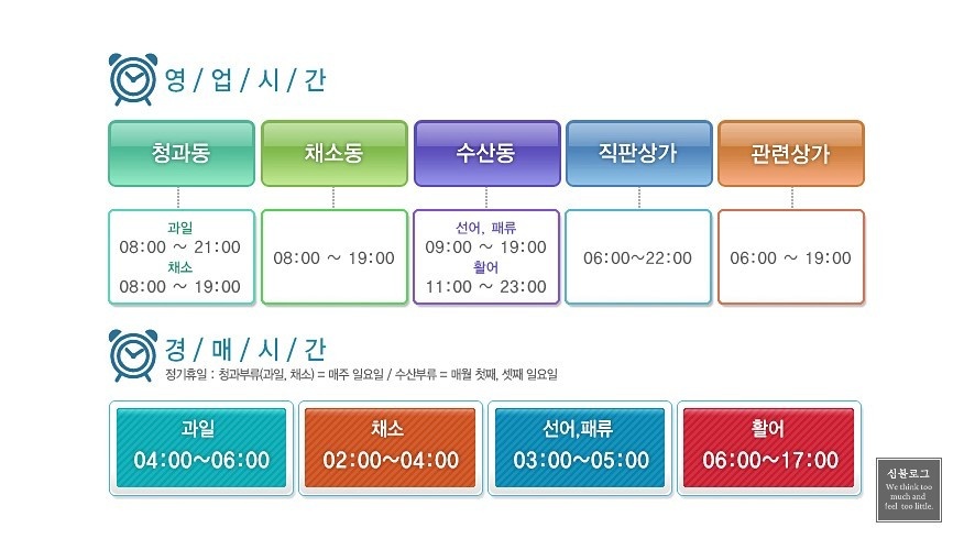(주)충남유통 이미지