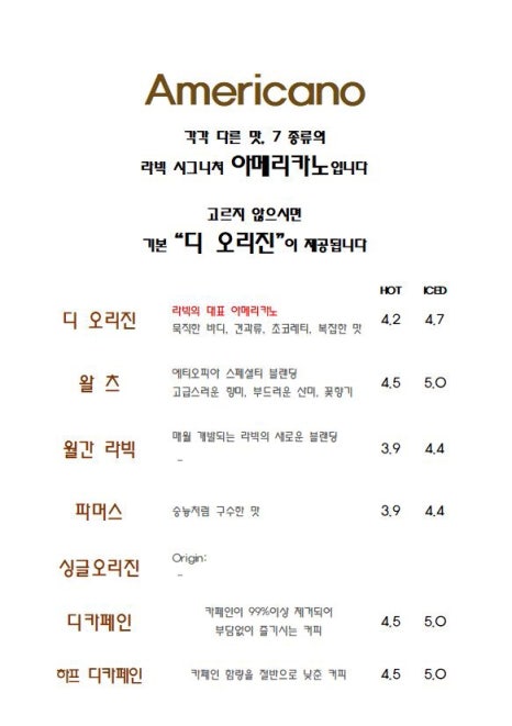 라빅 이미지