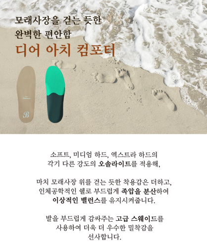 디어니즈 이미지