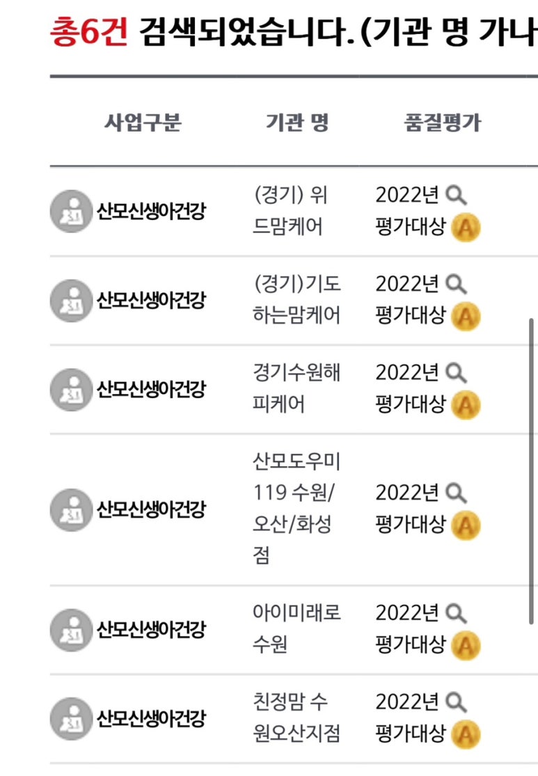 (경기) 수원 해피케어 이미지