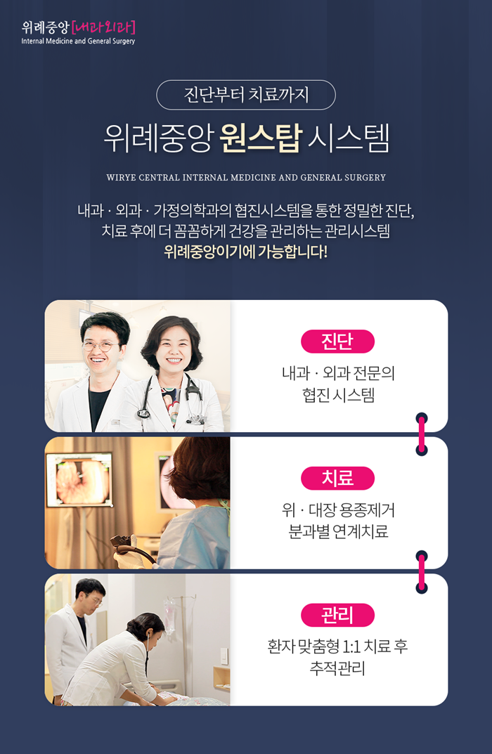 위례중앙내과외과의원 이미지
