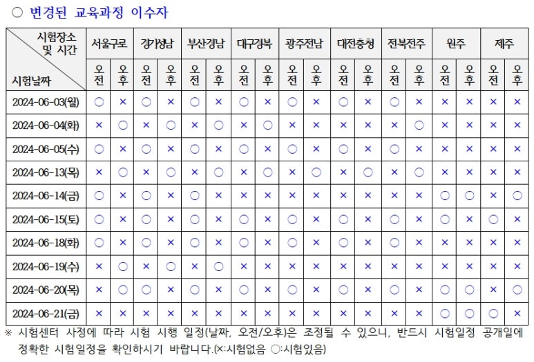 범계요양보호사교육원 이미지