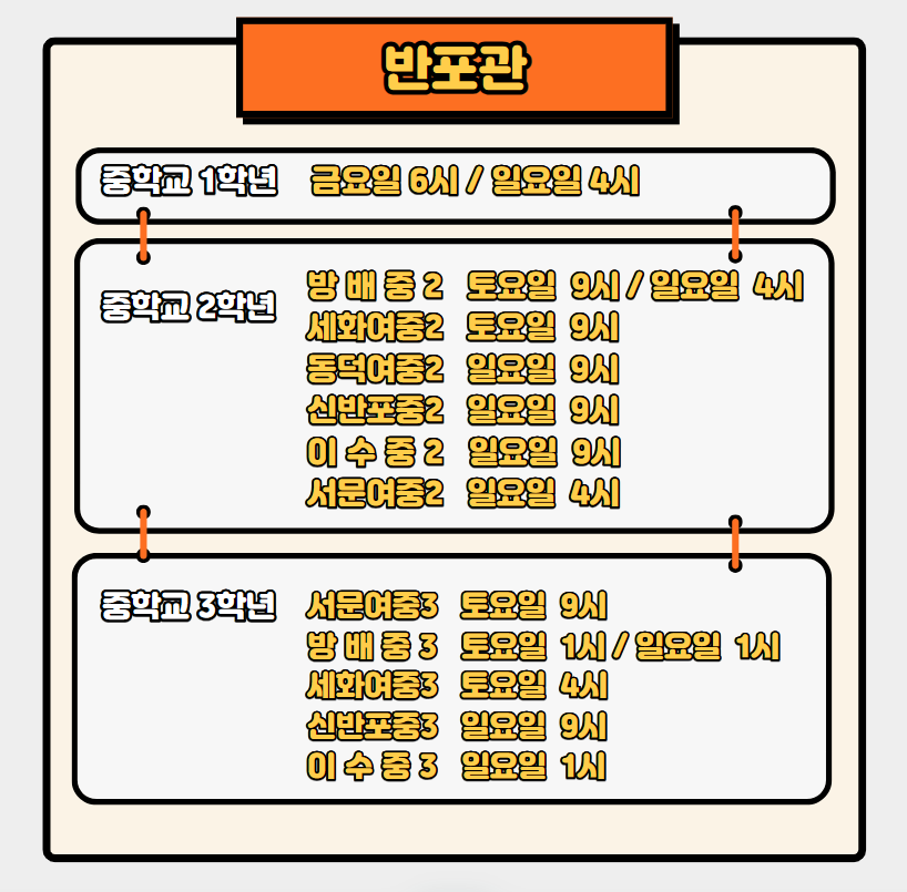 방배맑은숲국어논술전문학원 이미지