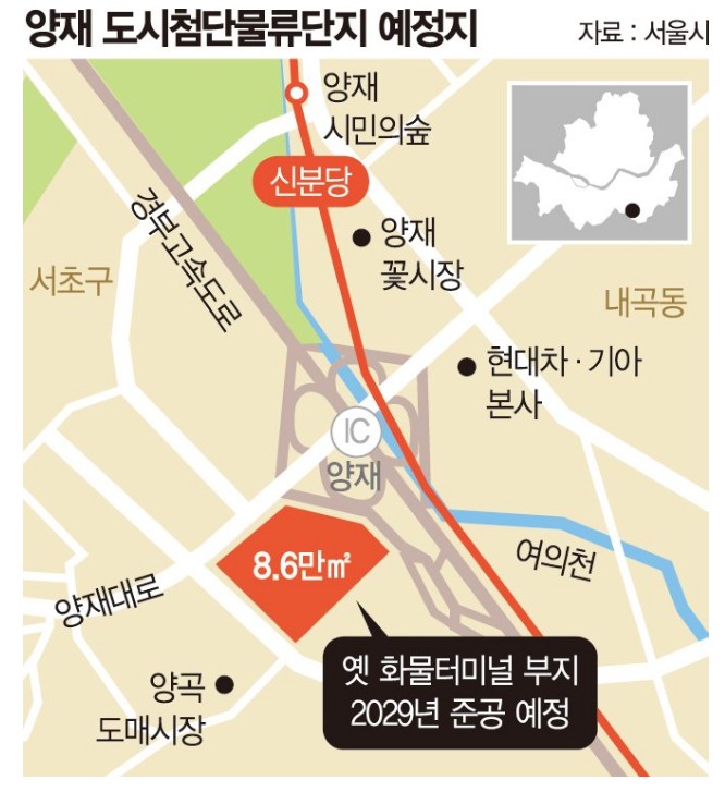 금나라유통 이미지