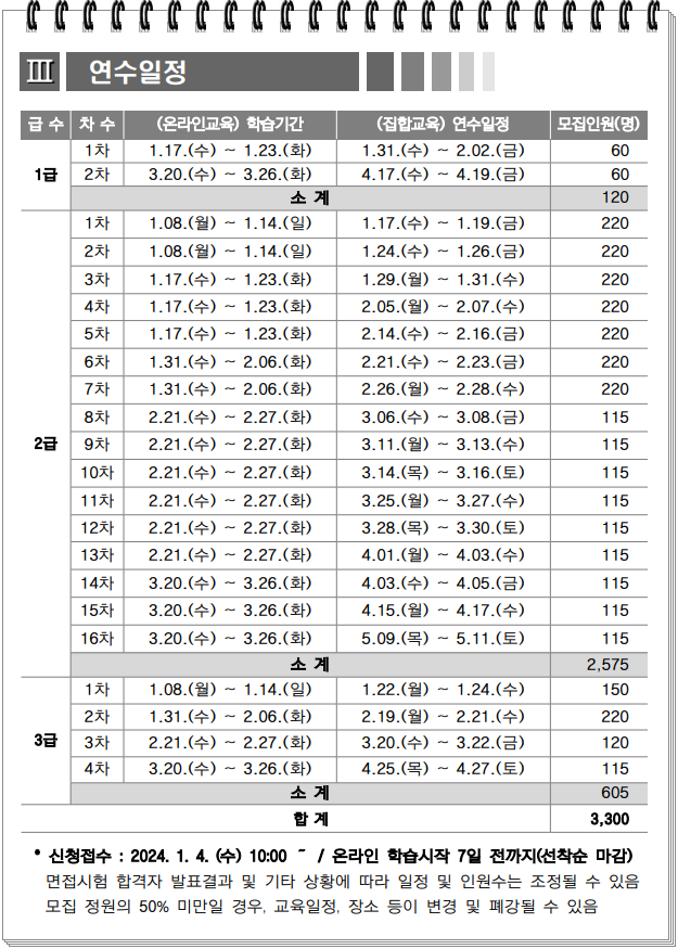 중앙수련원매점 이미지