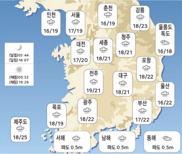 공간다움 이미지