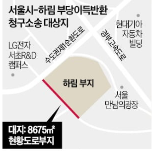 금나라유통 이미지