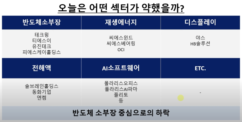 에스엠엔씨 이미지