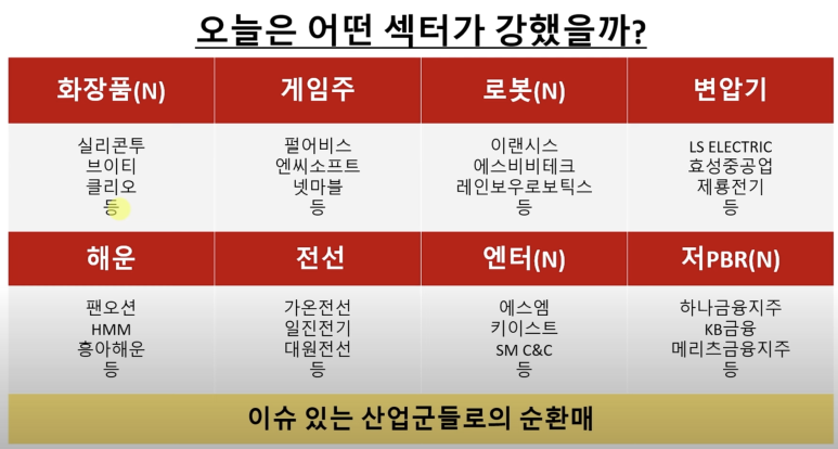 에스엠엔씨 이미지
