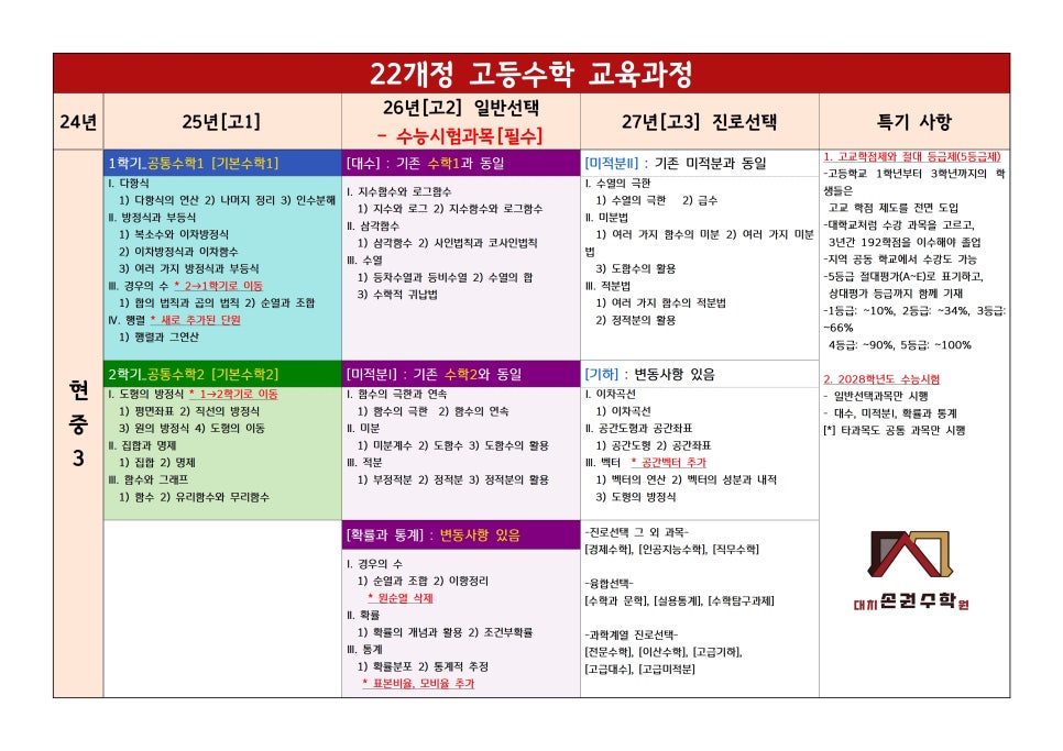 손*권 이미지